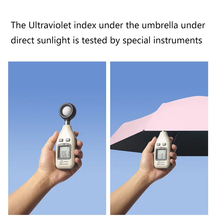 Rylen Mini Umbrella